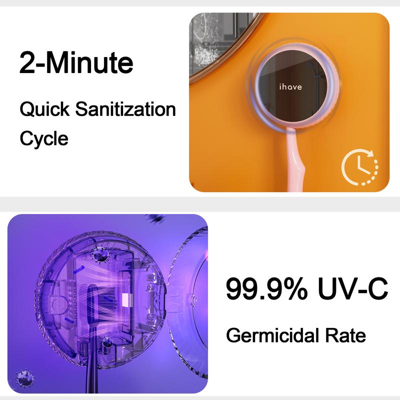 iHave Toothbrush Sanitizer and Holder – UV Disinfection & Heated Drying Combo, Wall-Mounted Toothbrush Organizer with Heat-Dry Function, Travel Toothbrush Holder for Wall, Toothbrush Sanitizer and Holder & Bathroom Organizing Case for RV & Home,Pink - A iHave Toothbrush Sanitizer and Holder – UV Disinfection & Heated Drying Combo, Wall-Mounted Toothbrush Organizer with Heat-Dry Function, Travel Toothbrush Holder for Wall, Toothbrush Sanitizer and Holder & Bathroom Organizing Case for RV & Home,Pink - A