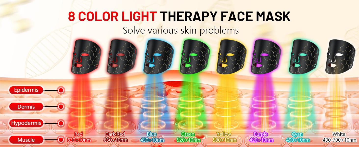 Red Light Therapy Mask for Face 8 Modes LED Face Mask Light Therapy with 288 LEDs 630nm & 850nm Infrared Light Therapy Mask at Home Portable with Timer & 2600mAh Remote Control for Anti-Aging