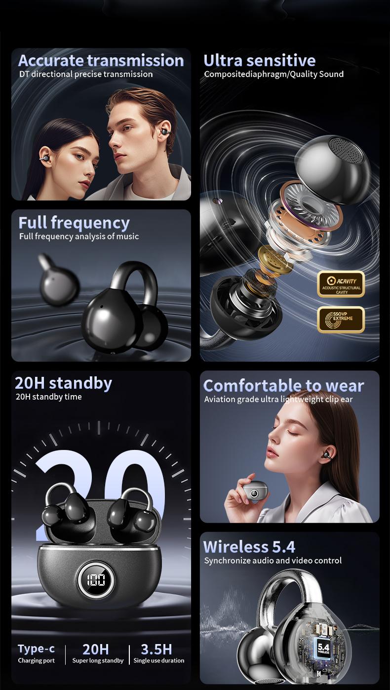 Acer OHR512 Open-Ear Earbuds, Clip-On Headphones, Bluetooth5.4，Lightweight Comfort, Firm-Shell Design, HIFI Sound,Listen to music, make phone calls, work, exercise, Suitable for smartphones such as Apple and Samsung Audio Headset Electronic ear headphone