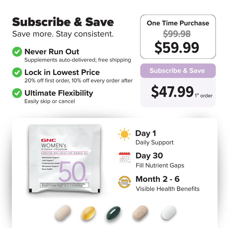 GNC 2-Pack Bundle: Women's 50+ Vitapak,60 day supply, 5-IN-1, Multivitamin, Overall Wellness, healthcare, Dietary Supplement, Jumpstart