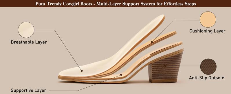 Cowboy Cowgirl Ankle Boots for Women Western Boots with Pointed Toe, Side Zipper and Chunky Heel Design