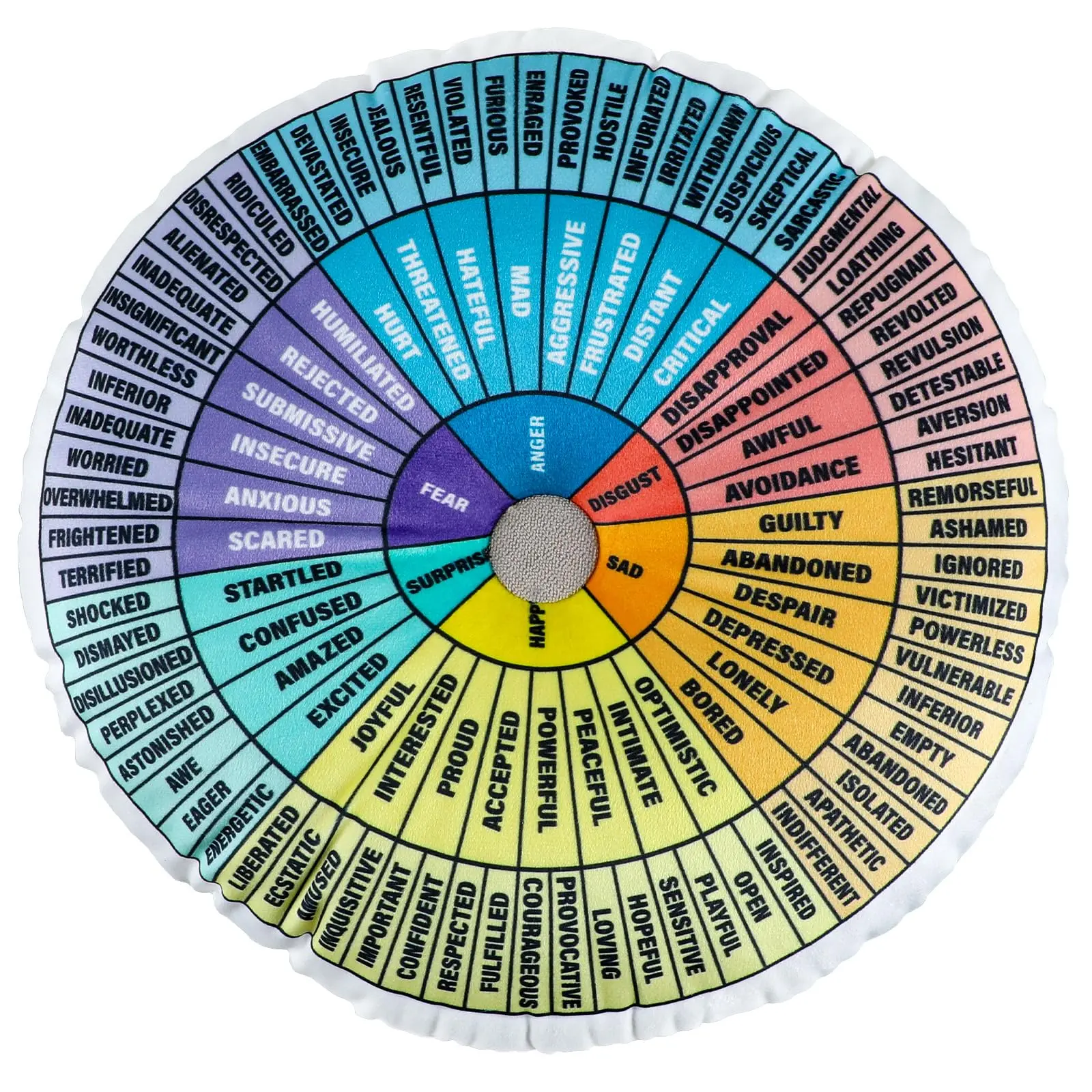 Velvet Fabric Emotions Wheel Pillow - Soft Padded Cushion (13.77x13.77x3.15in), Minimalist Unisex Double-Sided Printing Calming Corner Floor Cushions for Sitting, Therapy Corner Gift for Home Office Sofa Decor