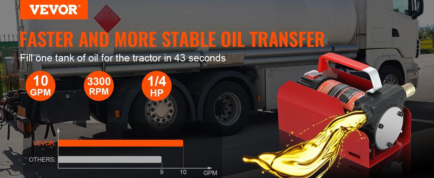 VEVOR Diesel Fuel Transfer Pump Kit,10 GPM 12V DC Portable Electric Self-Priming Fuel Transfer Extractor Pump Kit with Automatic Shut-off Nozzle Hose for Diesel, Kerosene, Machine, Transformer Oil