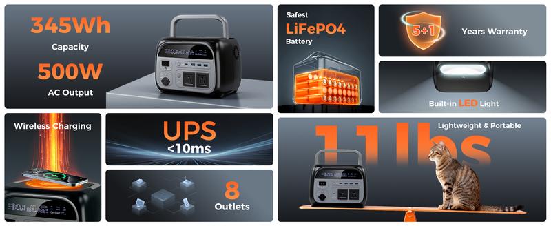 Ctolity CTOLITY 500W 345Wh Powerbank Emergency Power Supply Backup LiFePO4 Battery Camping Portable Power Station Phone Charge- Solar Generator with 500W AC Output for Home Use Camping Travel RVs Emergencies