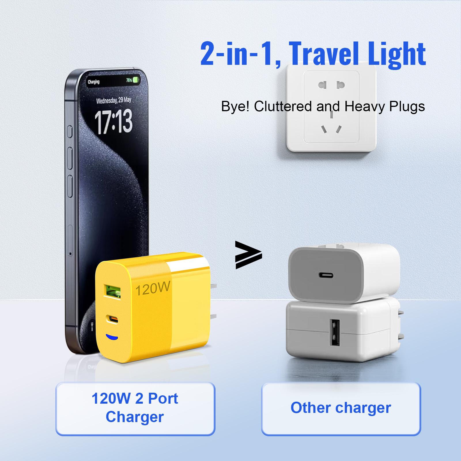 1-Pack Portable Fast Charger, Type C/USB A Dual Ports Adapter,4 in 1 Fast Charging Cable & Data Sync, 5FT Flat Braided Charger Cord for iPhone 17/16/15/14/13/12Pro Max/iPad/Airpods/Samsung Series Phone Accessories 1-Pack Portable Fast Charger, Type C/USB A Dual Ports Adapter,4 in 1 Fast Charging Cable & Data Sync, 5FT Flat Braided Charger Cord for iPhone 17/16/15/14/13/12Pro Max/iPad/Airpods/Samsung Series Phone Accessories
