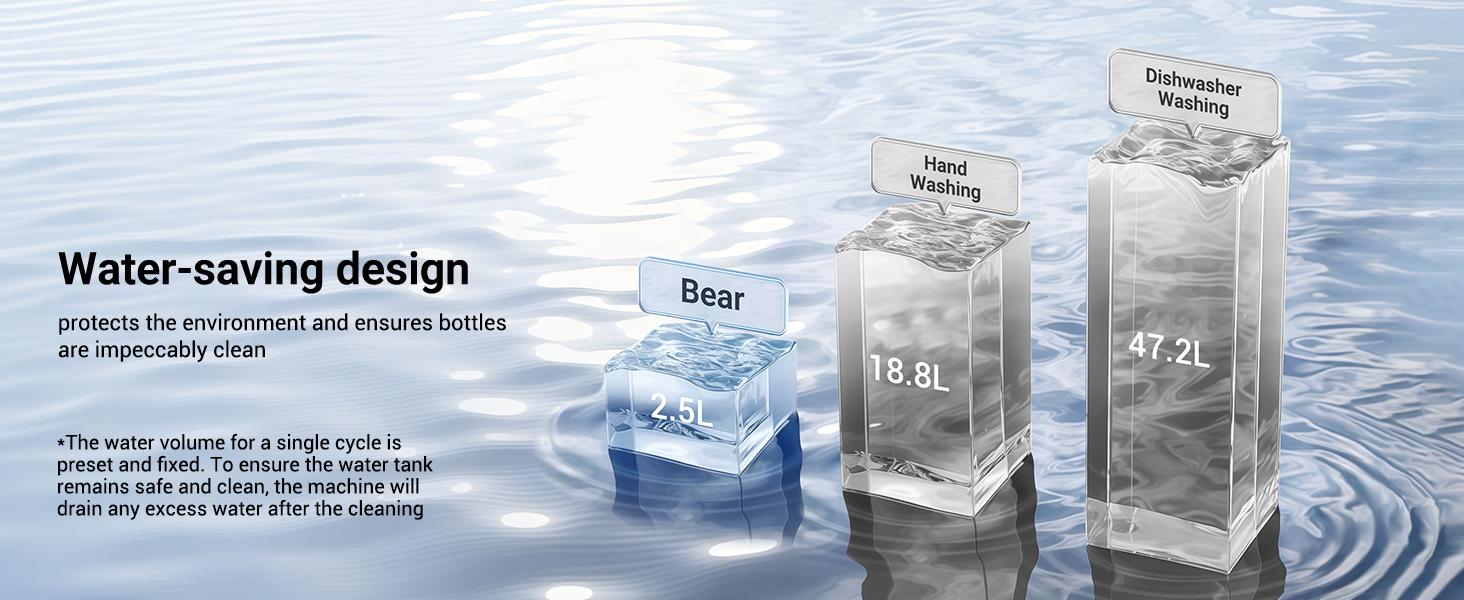 Bear Bottle Washer Pro, Baby Bottle Washer and Sterilizer and Dryer - All in One Machine for Bottles, Pump Parts & Baby Essentials with 90 Detergent Tablets - Effortless, Time-Saving