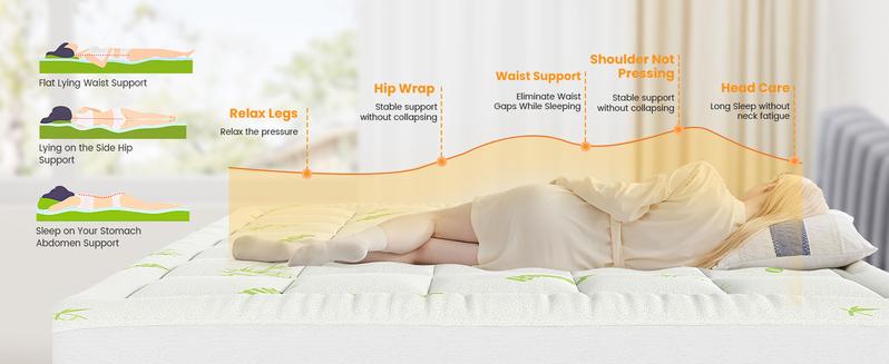 Ultra Soft Mattress Topper, Viscose Derived from Bamboo, Thick Pillow Top Mattress Pad with Deep Pockets, Soft Topper for Back Pain Relief, Breathable Cooling Material for Hot Sleepers