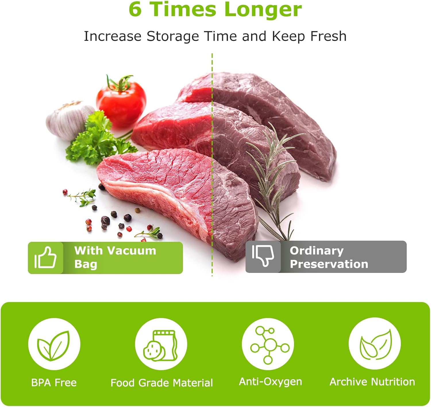 Bonsenkitchen Vacuum Sealer Rolls Bags, 6 Pack 3 Rolls 11" x 20' + 3 Rolls 8" x 20' Commercial Grade BPA Free Bag Rolls, Durable Customized Size Food Vac Bags for Storage and Sous Vide Cooking VB3211