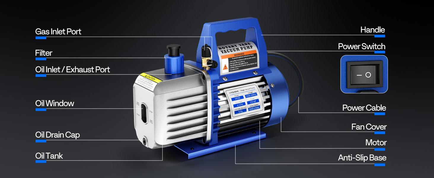 VIVOHOME 110V 1/3 HP 4CFM Single Stage Rotary Vane Air Vacuum Pump and R134a AC Manifold Gauge Set Kit with Leak Detector Carry Bag for HVAC Air Conditioning Refrigeration Recharging ETL Listed