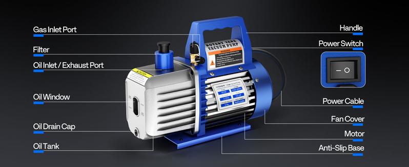 VIVOHOME 110V 1/3 HP 4CFM Single Stage Rotary Vane Air Vacuum Pump and R134a AC Manifold Gauge Set Kit with Leak Detector Carry Bag for HVAC Air Conditioning Refrigeration Recharging ETL Listed