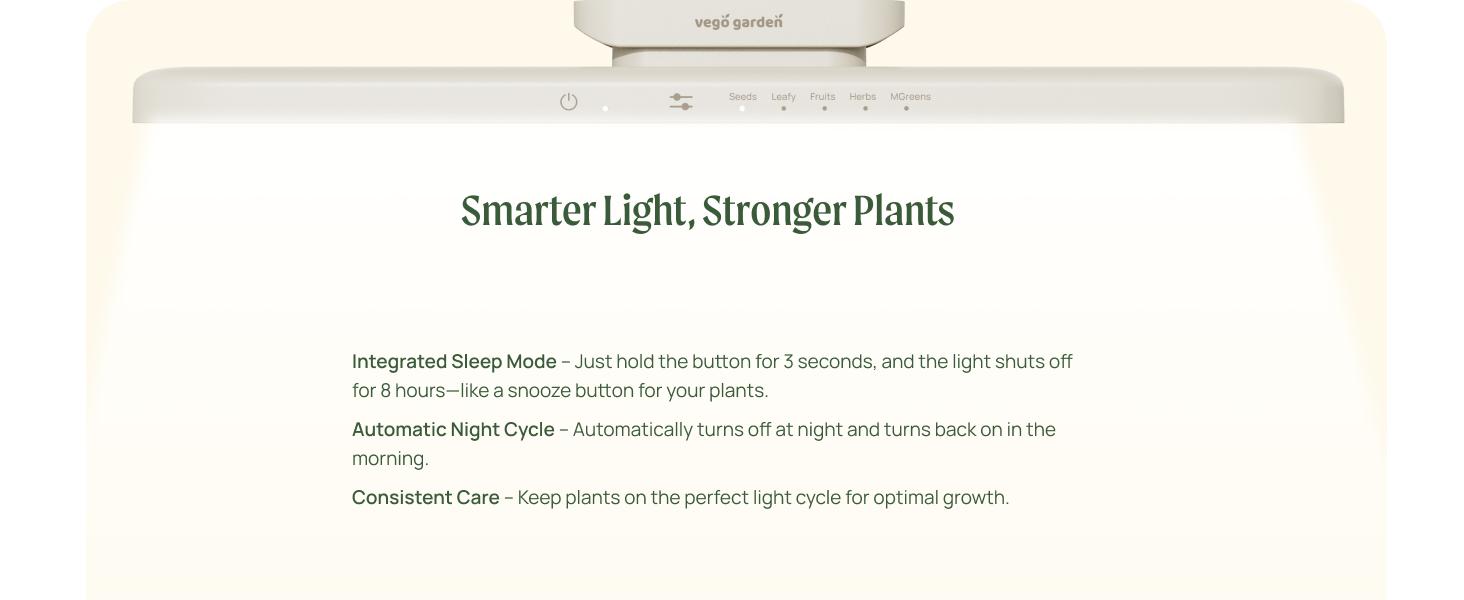 Vego Garden Full Spectrum LED Grow Light for Indoor Plants with 5 Modes for Seed Starting Leafy Herbs Fruits & Microgreens Modern Polycarbonate Greenhouse Home Use