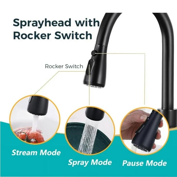 PHANCIR Kitchen Faucet with Pull Down Sprayer, High Arc Single Handle, Brushed Nickel, Brushed Go Home ld Finish Modern Durable Steel PHANCIR Kitchen Faucet with Pull Down Sprayer, High Arc Single Handle, Brushed Nickel, Brushed Go Home ld Finish Modern Durable Steel