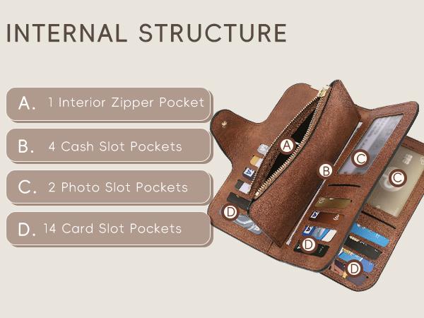 CLUCI TikTokShopSpringGlowUp Women and Men Wallet Leather RFID Blocking Designer Trifold Card Holder Ladies Clutch with ID Window RFID Credit Cute Gift for Men