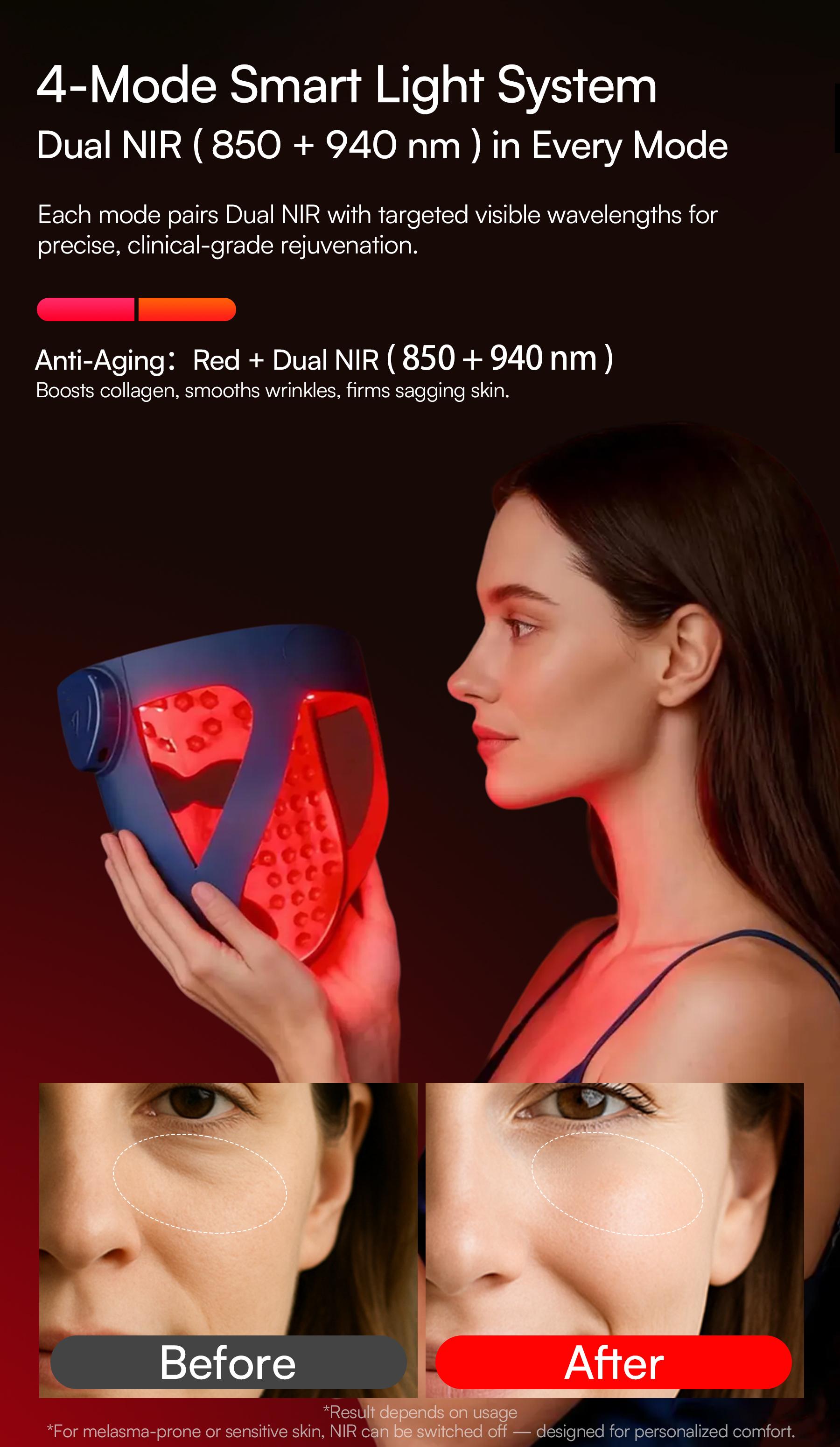 INIA GLOW 940 nm 4D LED Mask – Dual NIR 940 + 850 nm Deep Penetration for Deeper Repair, Visible Lift & Lasting Radiance, 4D Fit for Jawline Lift & Firm, Cooling Therapy, Wireless Comfort, Best Christmas Gift Ideas