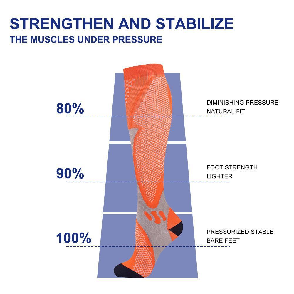 3 Pairs Compression Socks for Men & Women,20-30 mmHg Calf Support, Moisture Wicking Cushioned Athletic Plantar Fasciitis Relief-Perfect Gift for Joggers & Athletes