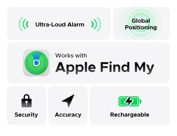 UGREEN FineTrack Slim Smart Finder Compatible with Apple Find My (iOS Only), Wallet Finder, IP68 Waterproof Rechargeable Bluetooth Tracker Card-Button Device Magnetic,TikTokShopBlackFriday ,Tiktokshopstockup