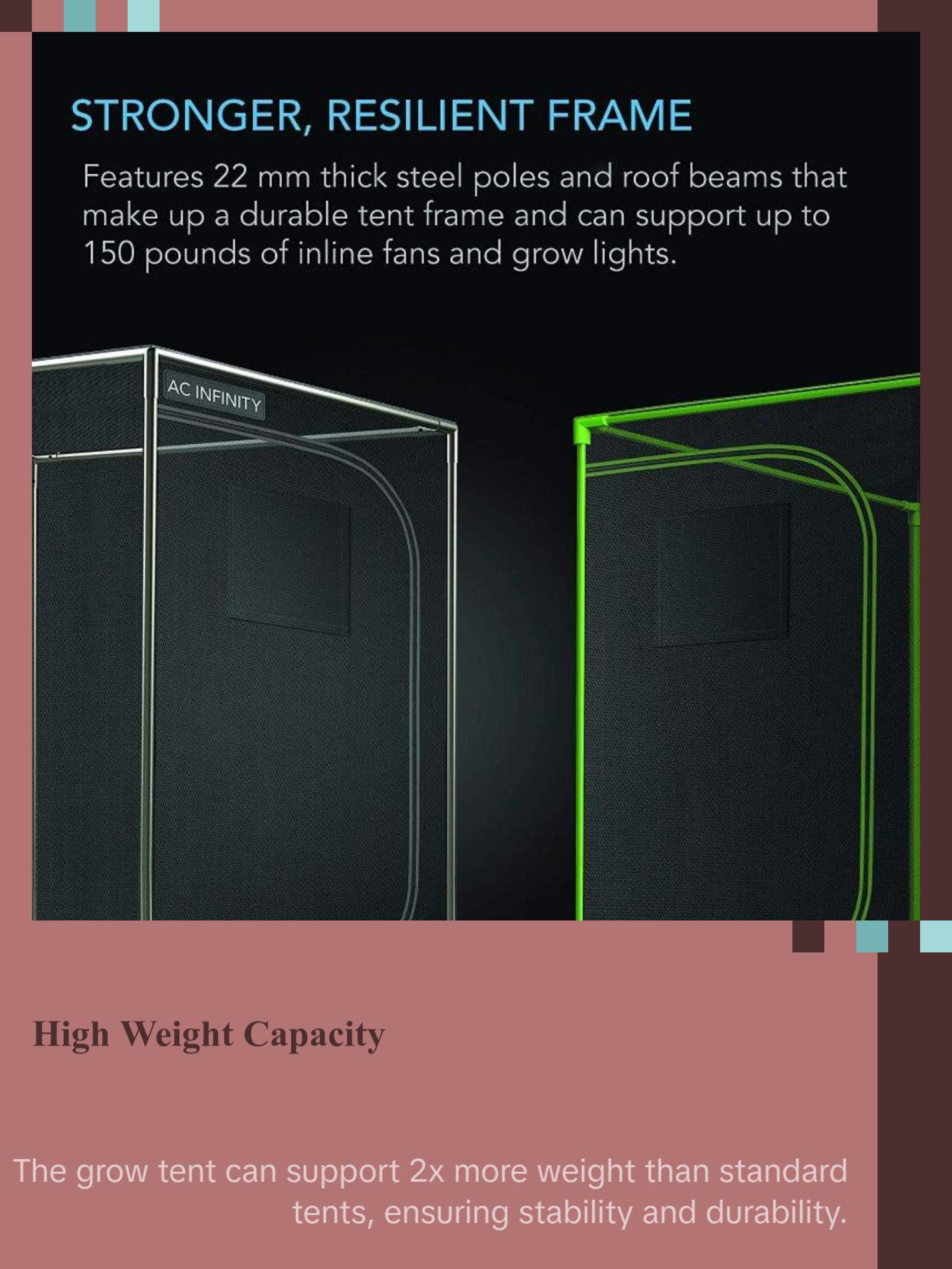 AC INFINITY Hydroponic Grow Tent Cloudlab 422 with 2 Plant Capacity and Hi-Tech Design