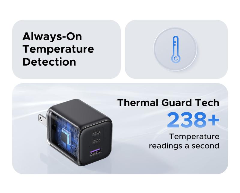 UGREEN 45W USB C Charger Block Nexode 3-Port GaN Fast Type C Charger Compact Foldable Power Adapter for MacBook Pro Air Dell XPS iPhone 17 16 15 iPad Pro Galaxy S25 September Restock，TikTokShopBlackFriday ,TikTokShopHolidayHaul