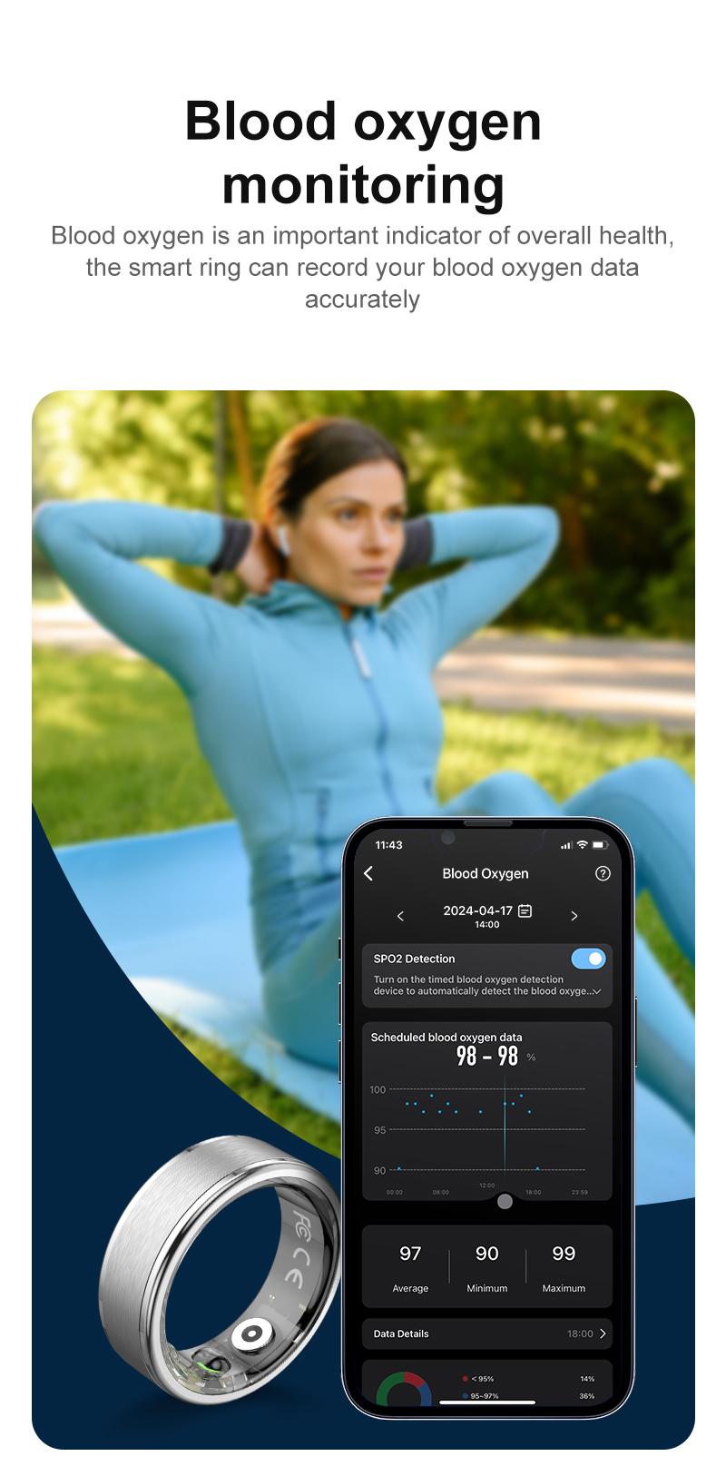 2026 New Sports Smart Ring – fitness Tracker with Heart Rate, Sleep, for Men & Women | No Subscription | Android & iOS Compatible