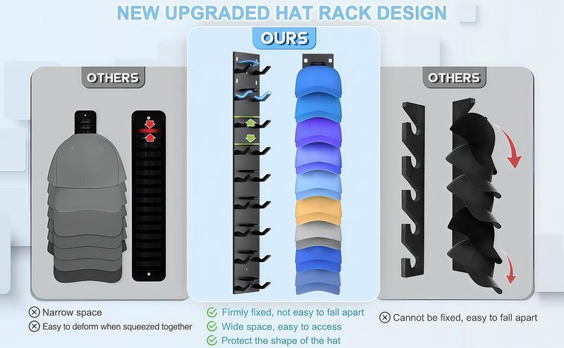 2 Pack Hat Organizer  Wall Mounted Baseball Cap Rack Black or White Adhesive Mount Stable Structure Holds 18 Hats for Closet Door & Bedroom Easy Access Display Hanger