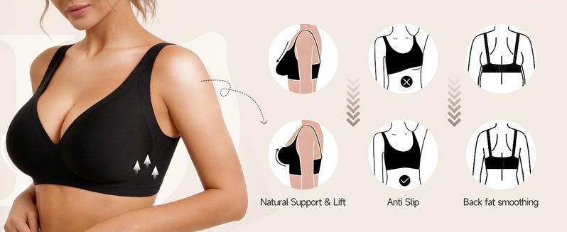 LemonSilk 3/4 Piece Set Women's Wireless Bra Comfortable Push Up Seamless Bralettes Deep V Neck Tshirt Bras Everyday Wear All Seasons