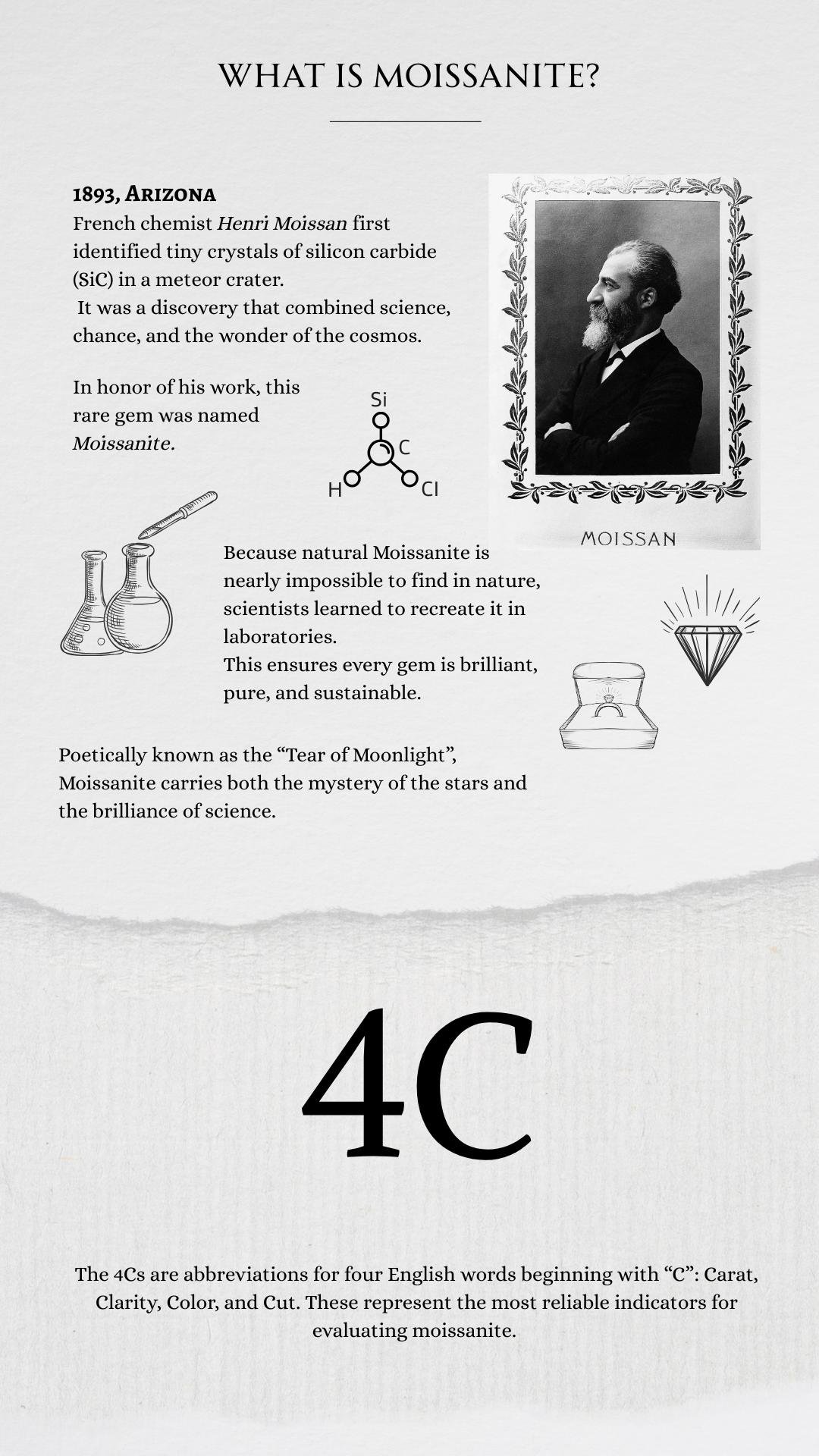 Drinsper S925 1.0ct DVVS Oval Synthenic Moissanite Ring Sterling Silver Elegant Forever Promise Ring for Women Girls Jewelry Gift for Mom Girlfriend Suitable for Wedding Engagement