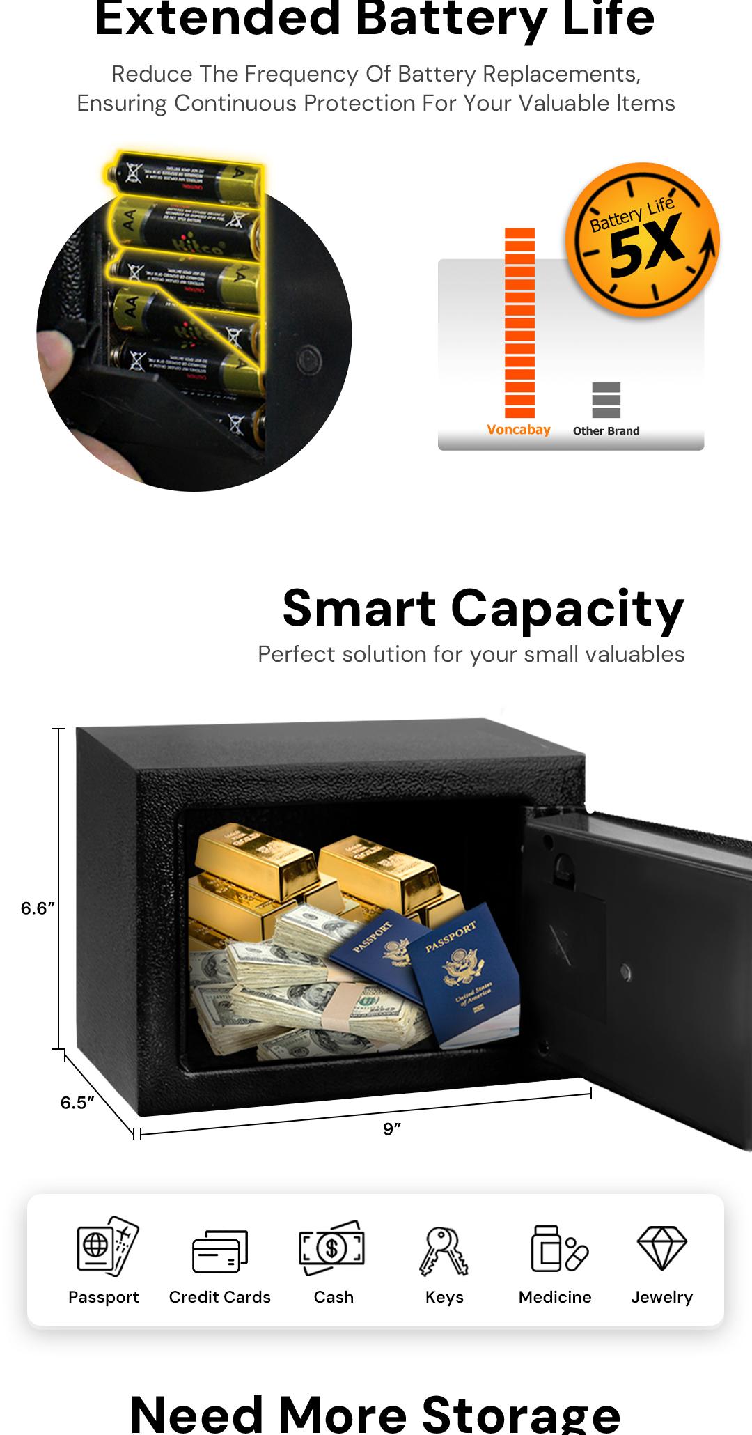 Voncabay Money Safe Box with Sensor Light, Mute Function, Fireproof Security Safe Box, Emergency Power Outlet, Digital Keypad, Easy to Set Up lock office hotel business steel