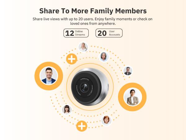 Girafit 5MP 3K Window Camera,2.4GHz & 5GHz Wi-Fi Indoor Security Camera with Thermometer and Hygrometer ChroMax Al Color Night Vision,Person & Motion Detection,24/7 Record