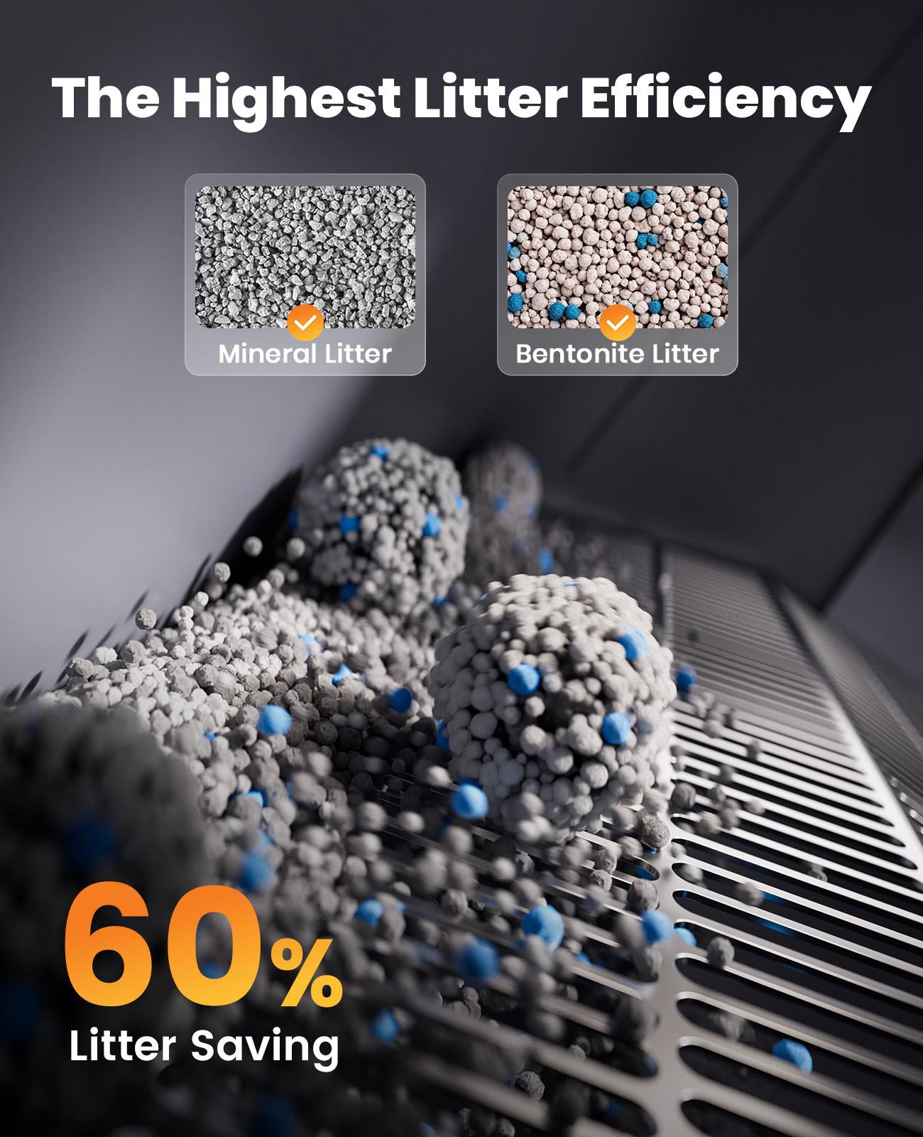 Oneisall Automatic Self-Cleaning Cat Litter Box | APP Control,  11L Large Waste Drawer, 14 Days Scoop-Free, Easy to clean, Easy to disassemble, Weight & Safety Sensors, Ultra-Quiet, Leak-Proof, Safety Sensors and Large Open Top,For Medium Cats & Kittens