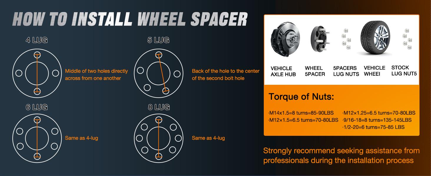 Nilight 6x5.5 Wheel Spacers,Hub Bore 106mm Hub Centric Wheel Spacers Fit for 1995-2023 Toyota Tacoma 4Runner FJ Cruiser Tundra Fortuner Sequoia 2013 2014 2015 2016 2017 2018 2019 2020 2021 2022 2023