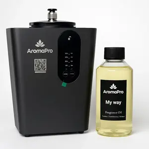 HC1K Diffuser & 500ml Refill Bundle