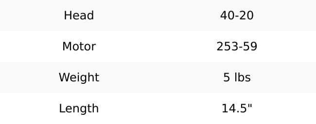 Kett KD440 Variable-Speed Pistol-Grip Shear