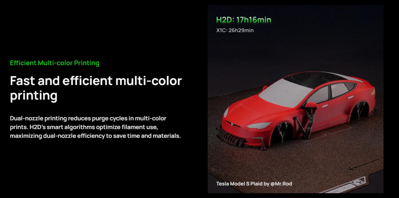 Bambu Lab H2D 3D Printer, Dual-nozzle Multi-material 3D Printing, Optional 10W/40W Laser and Cutting Module, 350*320*325 mm³ Print Volume, 5μm Resolution Optical Motion Calibration, Closed-loop Servo Extruder, 350°C Nozzle & 65°C Active Chamber Heating Bambu Lab H2D 3D Printer, Dual-nozzle Multi-material 3D Printing, Optional 10W/40W Laser and Cutting Module, 350*320*325 mm³ Print Volume, 5μm Resolution Optical Motion Calibration, Closed-loop Servo Extruder, 350°C Nozzle & 65°C Active Chamber Heating