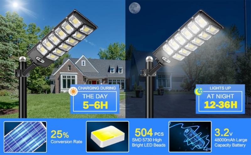 LED Solar Street Light1000W-4000W Commercial Oudoor Lights Outdoor Waterproof Hight Brightness LED,Dusk to Dawn Solar Street LightsRoad Area Lamp,3 Modes Wall Lamp Motion Sensing with Remote Control,Resistance Garden Lamp for Yard,Deck, Garden