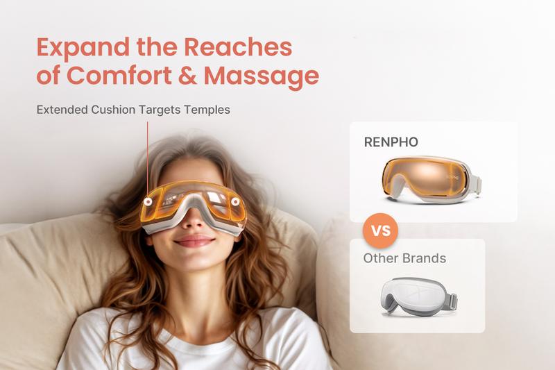 [Livestream Exclusive] RENPHO Eyeris 3 Eye Massager with Heat and Cooling Valentines Day Gift Choice for Man Women