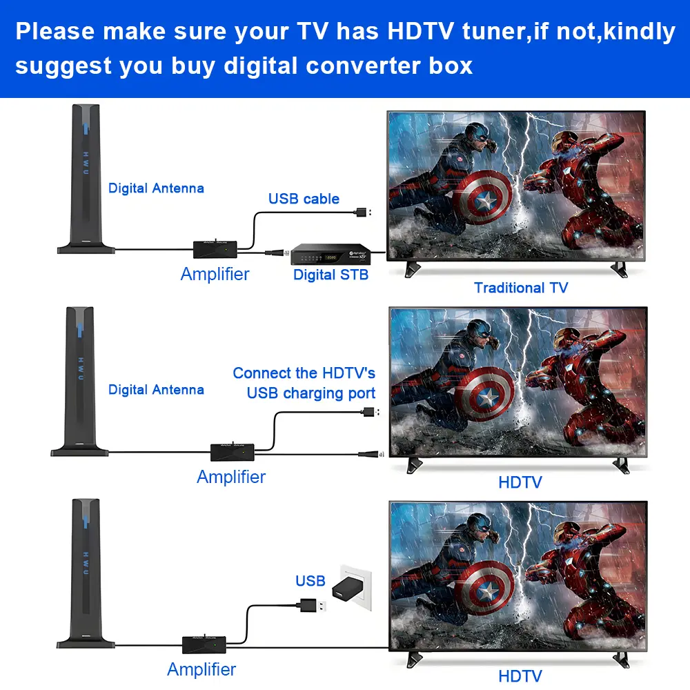 Digital HDTV Antenna Long Range Amplified Indoor TV Antenna with Signal Booster for Free Local channels Support 1080P 4K Broadcasts Signal Reception May Vary by Area & Strength - TikTok Shop Digital HDTV Antenna Long Range Amplified Indoor TV Antenna with Signal Booster for Free Local channels Support 1080P 4K Broadcasts Signal Reception May Vary by Area & Strength - TikTok Shop