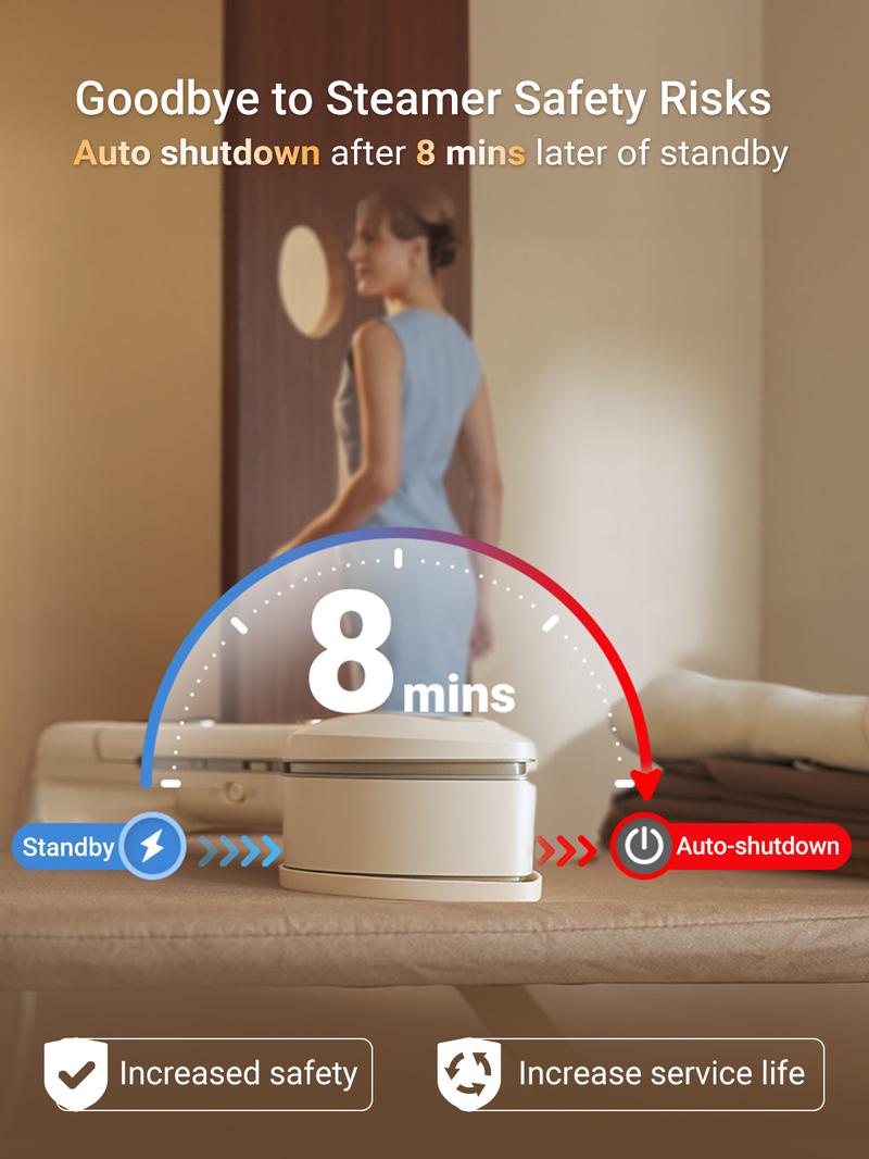 Jack ＆ Rose Travel Steamer Press Iron,110-220v Dual Voltage,6+1 Fabric Settings,No Ironing Board Required, Wrinkle Reduction,Portable Travel Size Steamer,for Global ＆ Europe Traveling