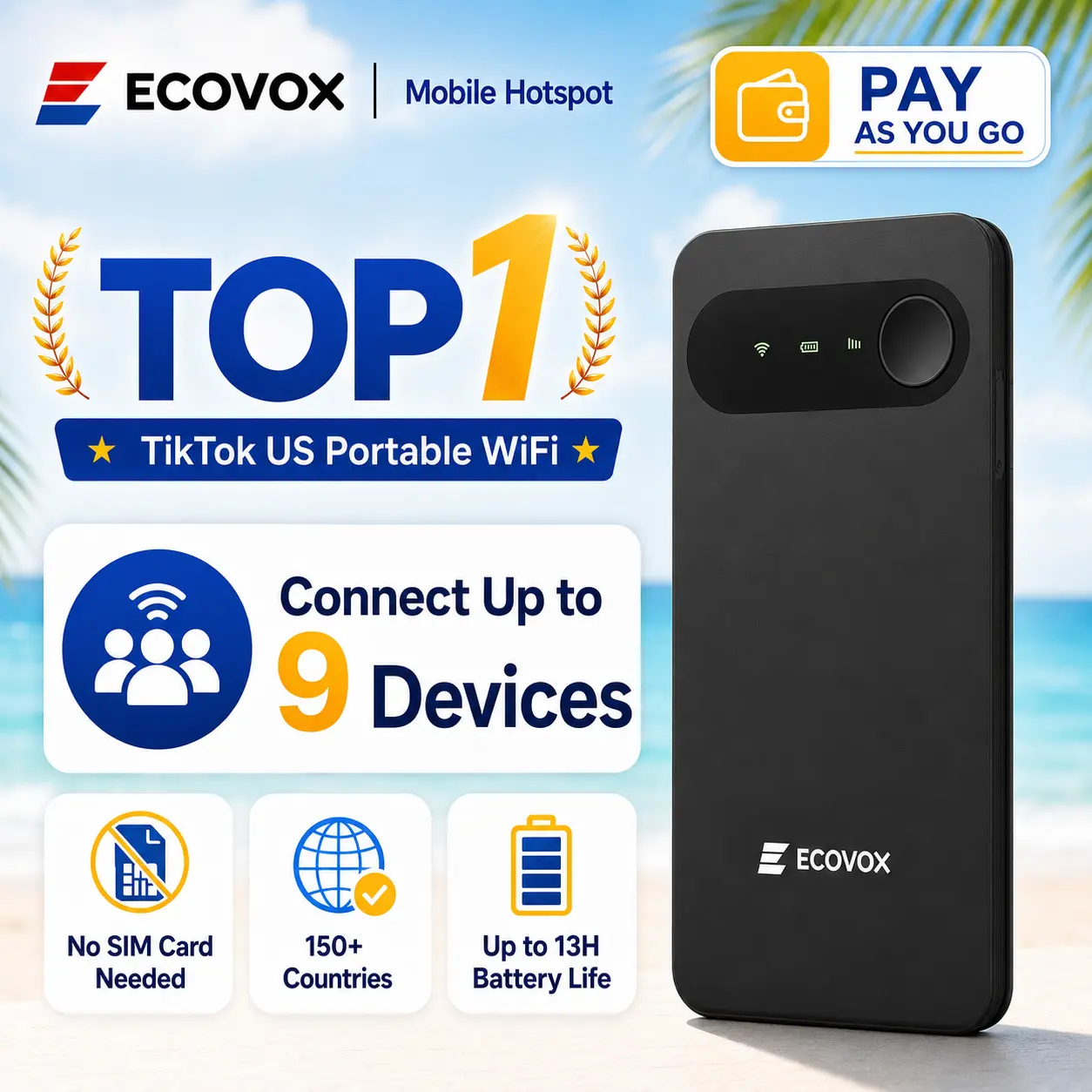 ECOVOX 2026 Portable WiFi Hotspot | No Contract Pay-as-You-Go | Free 1GB Data Multi-Carrier 4G LTE | Connect 9 Devices Type-C | Travel Essentials International Pocket Wi-Fi for Travelers, Back to School