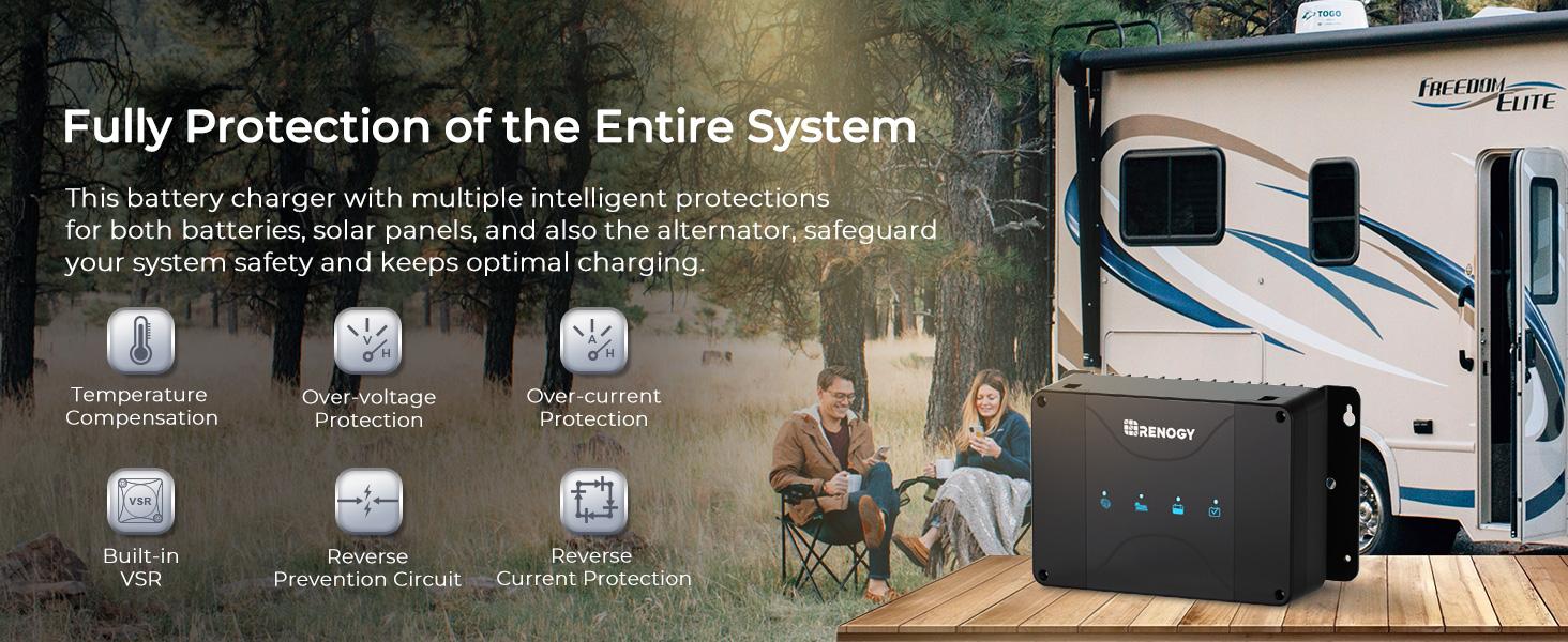 Renogy 50A 12V DC to DC On-Board Battery Charger with MPPT Required a 60A Fuse