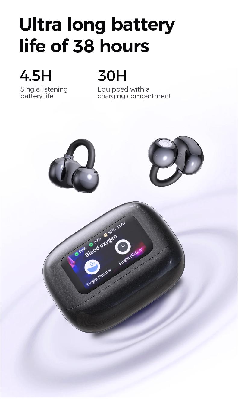 HTC NE41 Clip-On Ear Headphones ,Heart Rate Monitoring Earbuds, Blood Oxygen Monitoring Earbuds,Headphones for Music & Phone Calls, IPX5 Sport Waterproof & Sweatproof, with LCD Full Color Touch Screen, Bluetooth 6.0 Headsets, Heart Rate Health Management