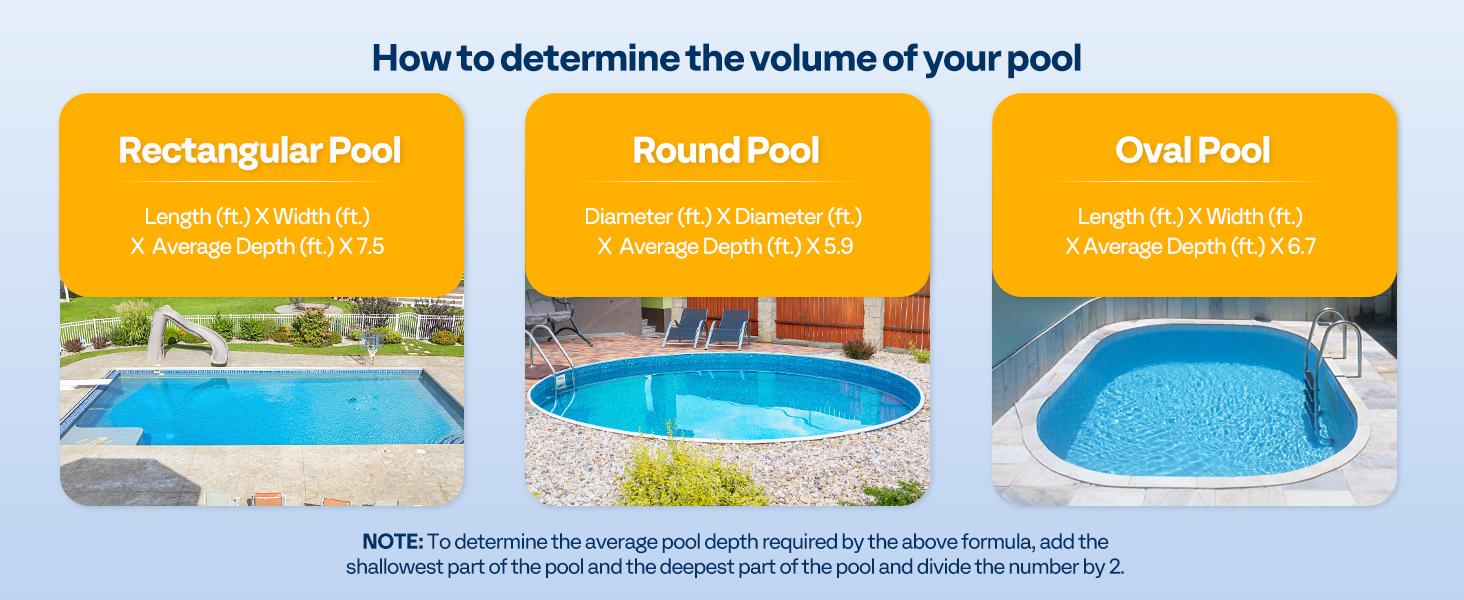 VIVOHOME 2.0HP 115V Variable Speed Pool Pump, Self-Priming Energy Saving, 1.5" & 2" Inlet w/Strainer Basket for in/Above Ground Pools VIVOHOME 2.0HP 115V Variable Speed Pool Pump, Self-Priming Energy Saving, 1.5" & 2" Inlet w/Strainer Basket for in/Above Ground Pools