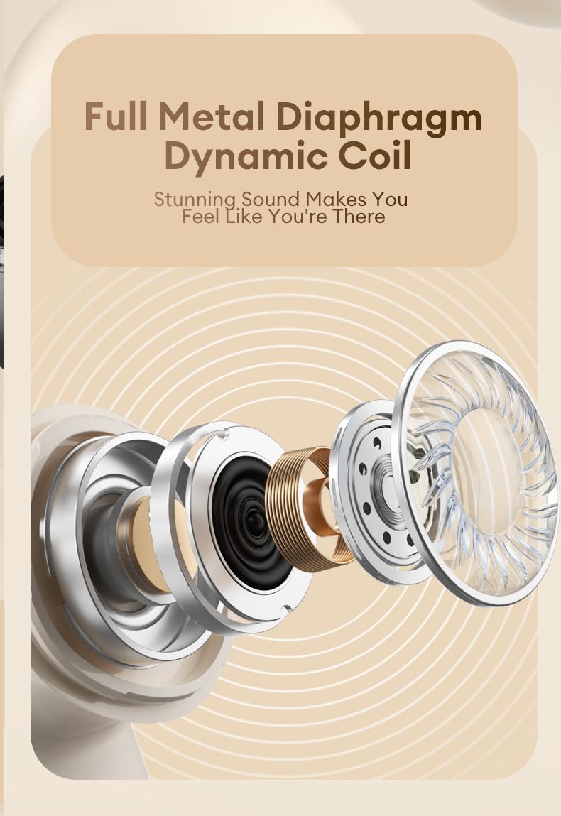 Lenovo LP19 In-Ear Wireless Earbuds with Bluetooth 5.1 for Faster, More Stable Connection, 360° Surround Sound, Hi-Fi Audio Quality, Smart Compatibility, Wireless Headphones for Music & Phone Calls