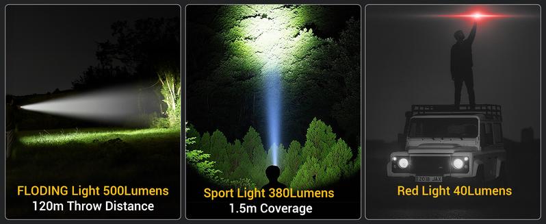 【BougeRV Pocket Flashlights】 Portable Clip Light, Bright 500 Lumens Mini Flashlight with 5 Modes, USB-C 600mAh Rechargeable, Magnetic Keychain Flash Light for Daily, Outdoor, Home, Work, Camping, Emergencies 【BougeRV Pocket Flashlights】 Portable Clip Light, Bright 500 Lumens Mini Flashlight with 5 Modes, USB-C 600mAh Rechargeable, Magnetic Keychain Flash Light for Daily, Outdoor, Home, Work, Camping, Emergencies