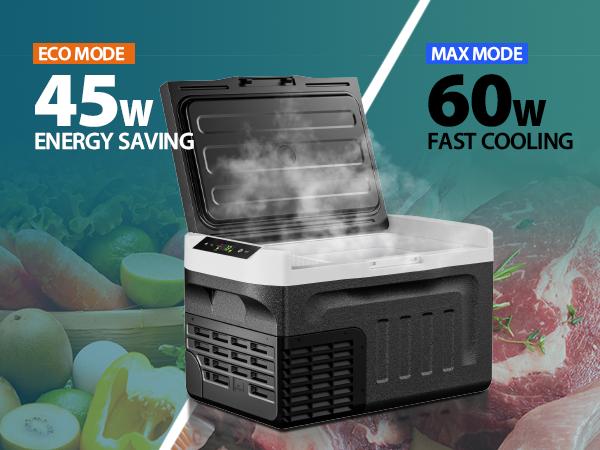 EUHOMY 12 Volt Refrigerator, 12V Car Fridge 22QT(21L) Portable Freezer(-4℉~68℉), Compressor Electric Cooler with 12/24V DC & 110-240V AC, Compressor Electric Cooler for Camping, Travel, Truck- Supports Multiple Models for Versatile Compatibility