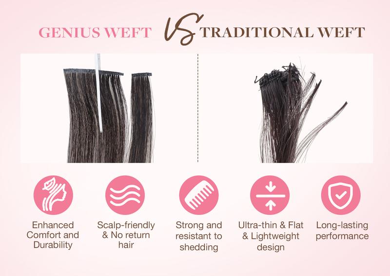 GOO GOO 14-24 Inch Genius Weft Hair Extensions Human Hair, Sew In Remy Human Hair Weft for Women