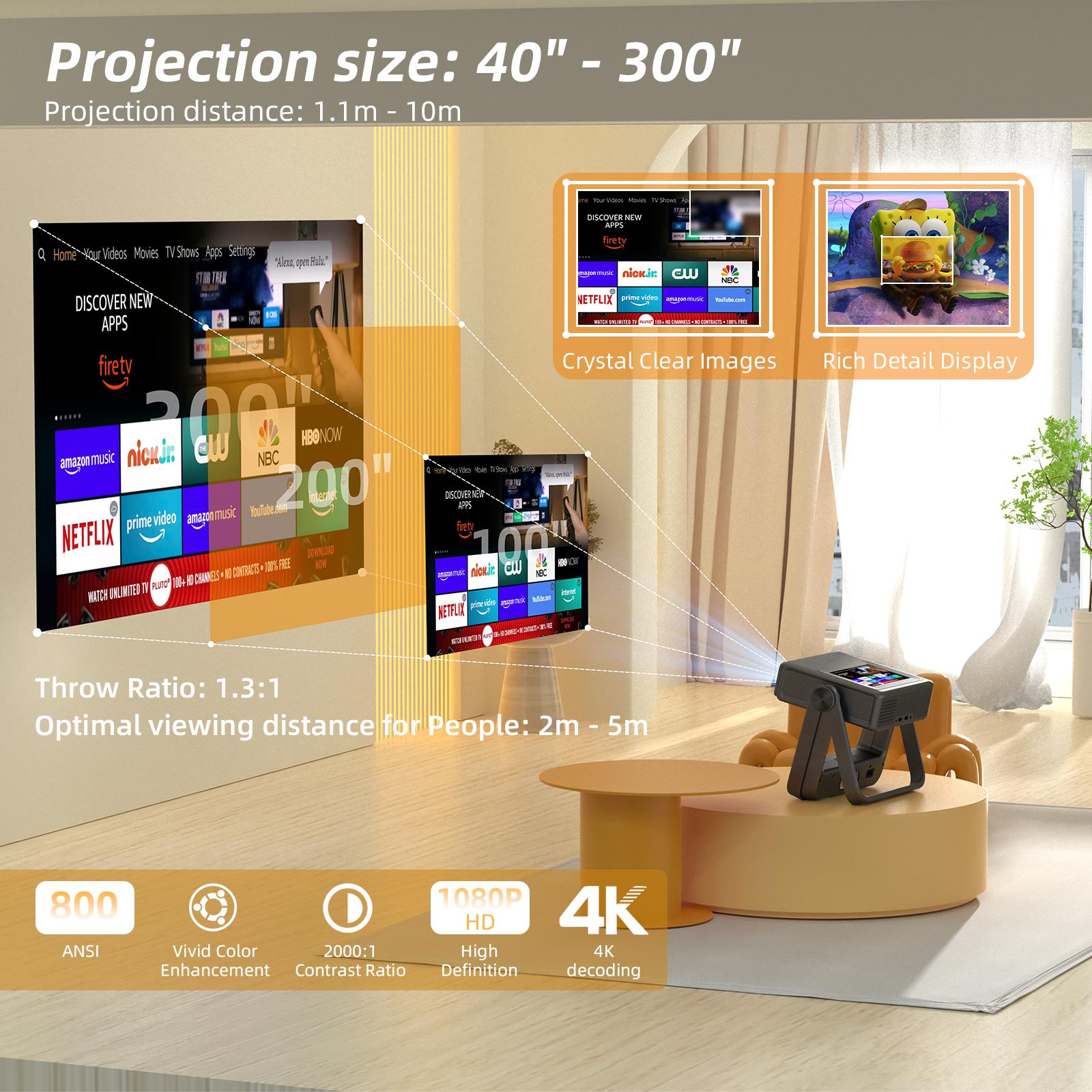 A5PRO Touch Screen ProjectorSupports 4K,800 ANSl Lumens with Auto Focusand Keystone Correction 3D DolbyAudio, WiFi 6and Bluetooth 5.0 for Home Theater, Gaming,Outdoor Camping (HDMI/USB-C). rotation stand, mini projector