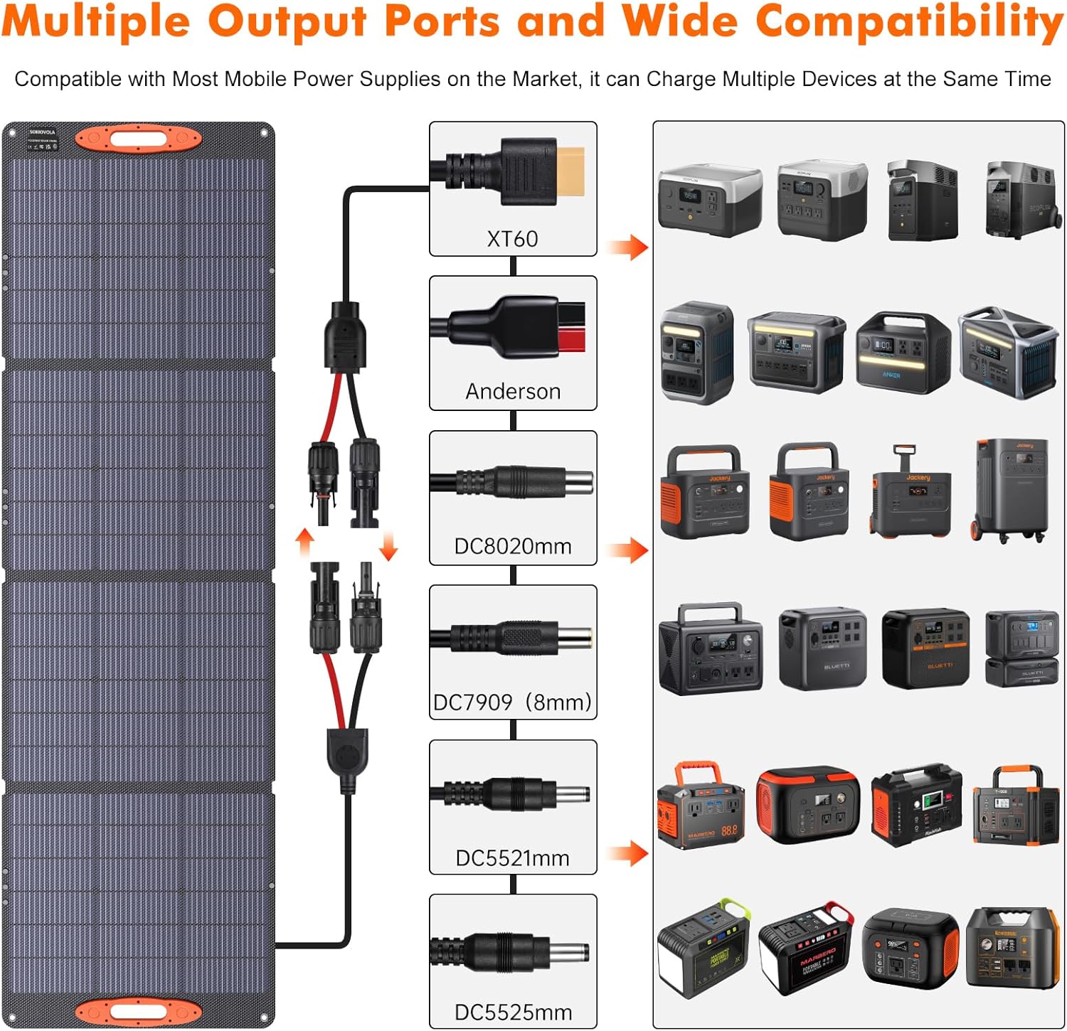 200W Foldable Portable Solar Panel | IP68 Waterproof 25% High Efficiency N-Type TOPCon | For Camping, RV, Outdoor & Off-Grid Life