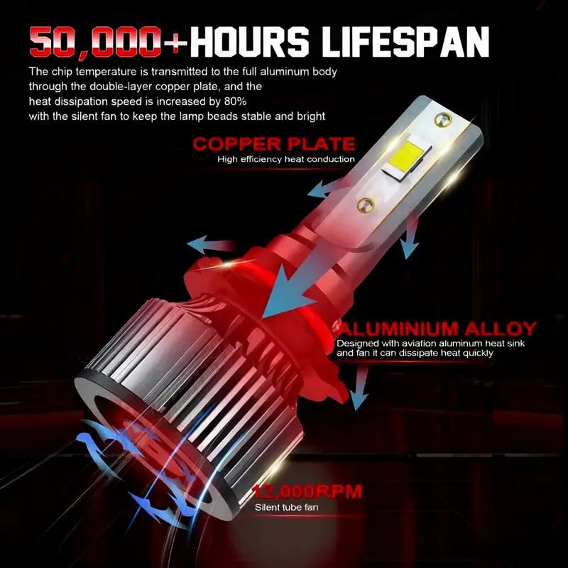 Ultra Bright 4PCS LED Headlight Bulbs Kit 120000LM 6000K Cool White,9005+H11/9005+9006/H11+H11 Multi-Fit Socket,High Low Beam,10X Visibility,Aluminum Body,Battery-Free,Plug N Play,IP68 Waterproof,Car Headlamp Upgrade