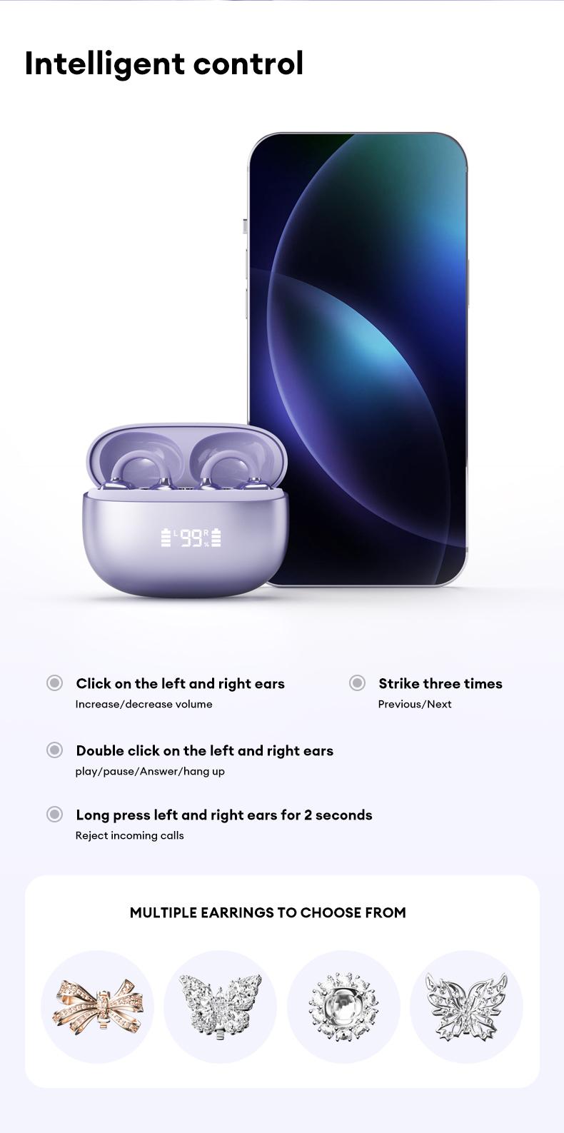 HYUNDAI Clipbuds 7 Clip-on Design Wireless Headphones, Powerful Sound Effects for Music, Dustproof & Waterproof Sports Earbuds for Running, Workout, Audio