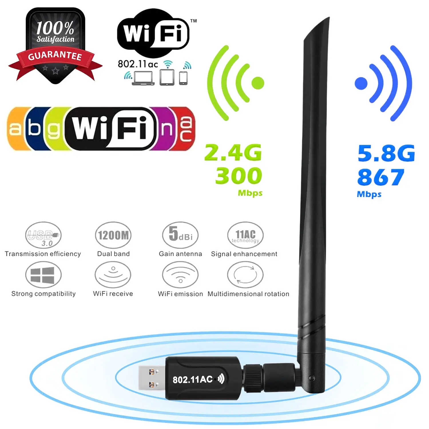 AC1300 Mbps Dual Band 2.4/5Ghz USB WiFi Adapter with 5dB Gain Antenna 802.11ac 1200M Transmission Efficiency